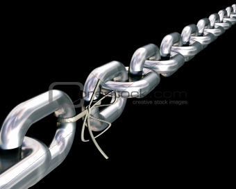 English Proverbs A chain is only as strong as its weakest link